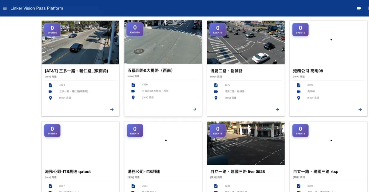 高雄燈塔計畫智慧交通 LOS 分析系統