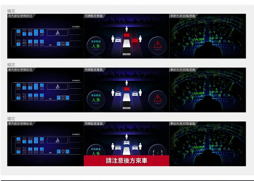 Linker Vision Android TV 即時 AI 視覺化介面